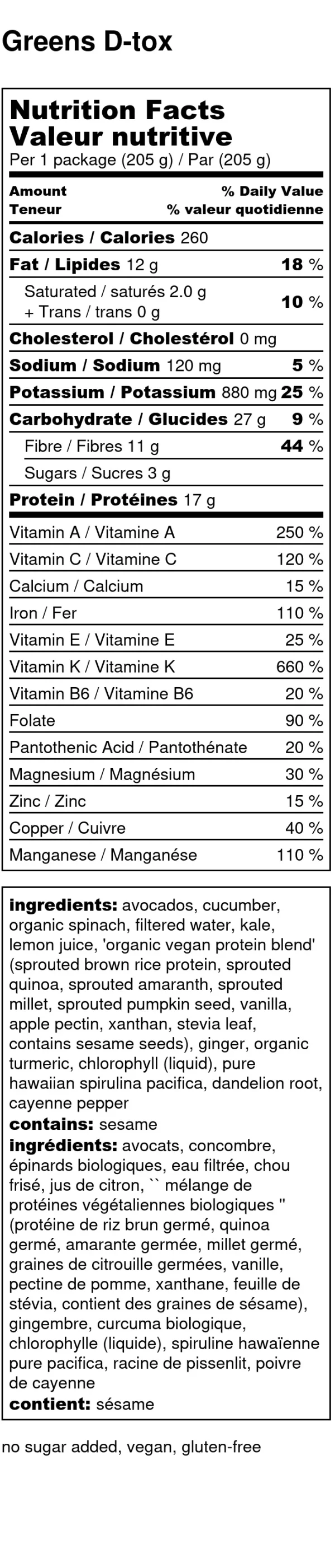 Greens D-tox - Image 2